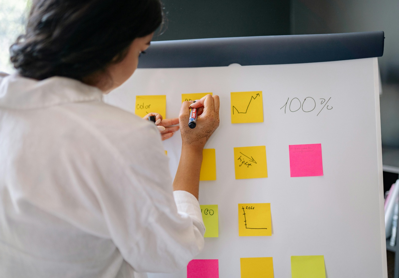 Lead Generation & Pre-Sales