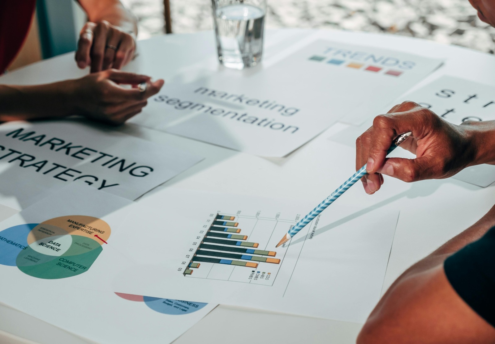 Social Performance Marketing