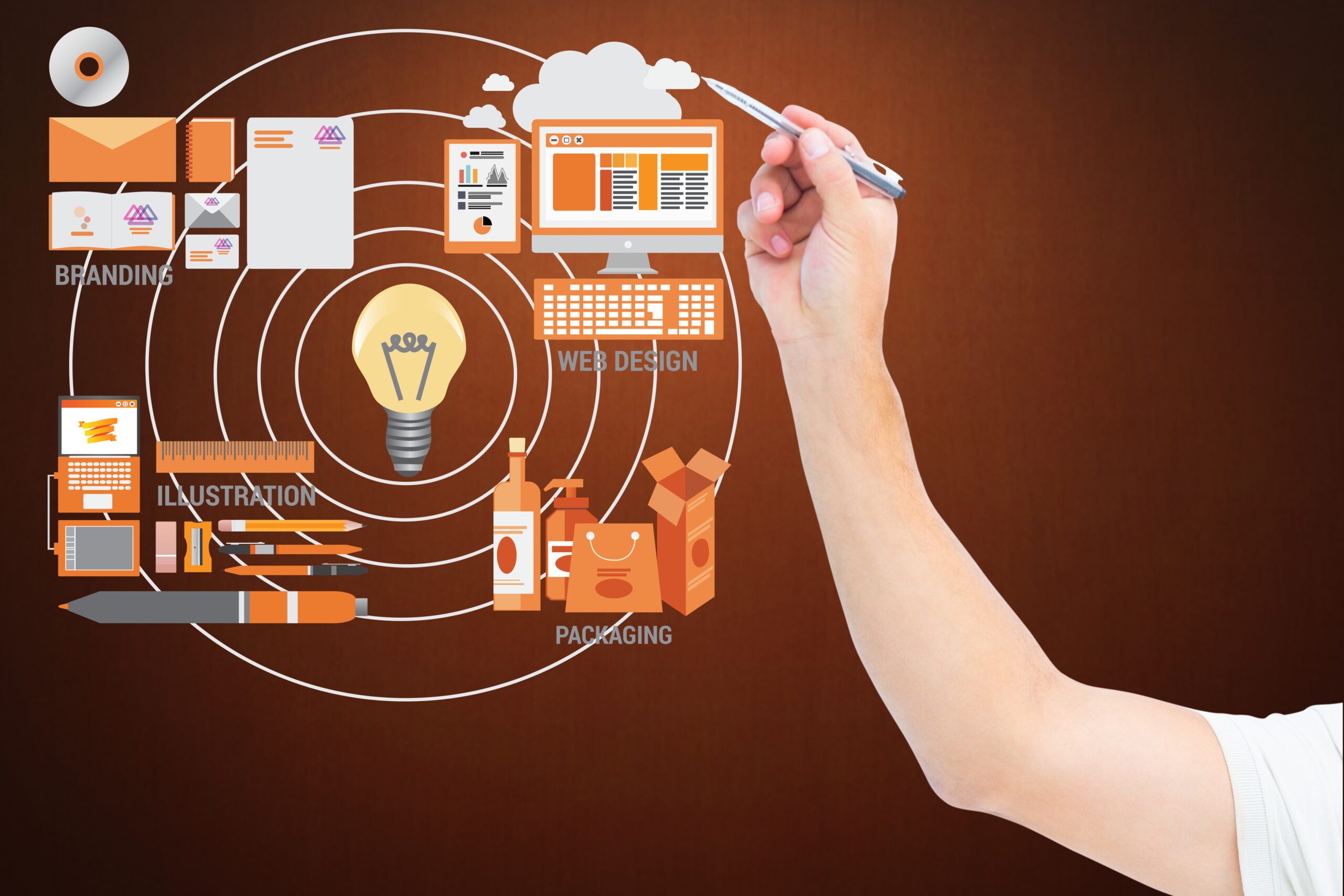 Digital Transformation: What It Actually Means for Small Businesses